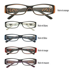 lunettes loupe rectangle