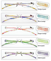 Lunettes loupe rectangle
