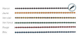 Chanettes Mtal couleur